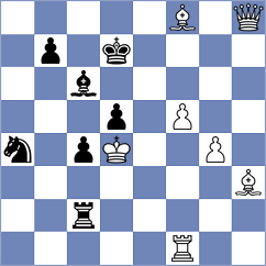 Nevednichy - Ruperez Benito (chess.com INT, 2024)