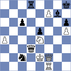 Rodchenkov - Shtyka (chess.com INT, 2022)