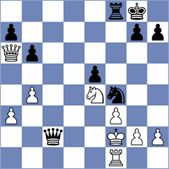 Beerdsen - Dubov (chess.com INT, 2023)