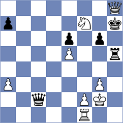 Berezin - Gauri (chess.com INT, 2023)