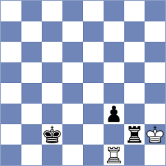 Heydarli - Uzuner (chess.com INT, 2024)