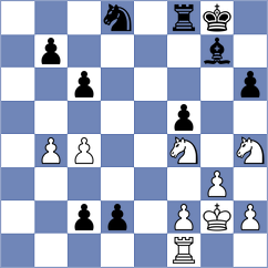 Zheenbekov - Mende (chess.com INT, 2024)