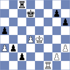 Liu - Hayrapetyan (chess.com INT, 2023)