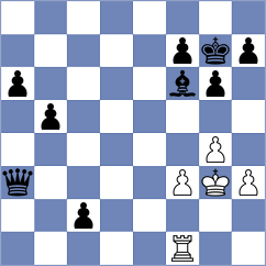Ollet - Lohani (chess.com INT, 2021)