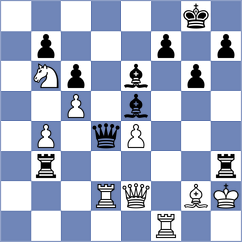Ivanov - Chernomordik (chess.com INT, 2024)