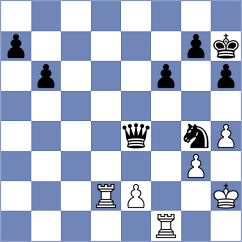 Stepanencu - Samunenkov (chess.com INT, 2024)