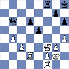 Kochiev - Gazineu Neto (chess.com INT, 2024)