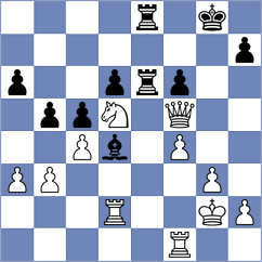 Vetoshko - Huber (chess.com INT, 2022)