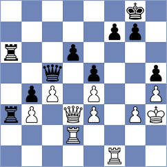 Bekiragaoglu - Aronian (chess.com INT, 2021)