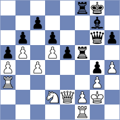 Kozybayeva - Usupbekova (Chess.com INT, 2020)
