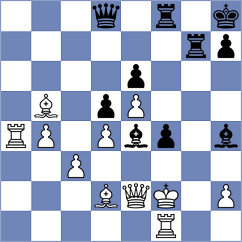 Hajiyev - Zhigalko (chess.com INT, 2024)