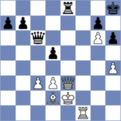 Dann - Volovich (chess.com INT, 2023)