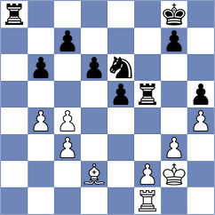 Bychkov - Weetik (chess.com INT, 2023)