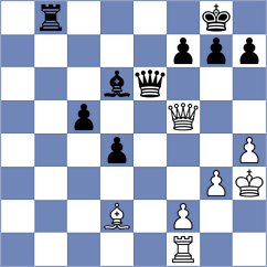 Cagara - Shishkov (chess.com INT, 2023)
