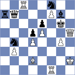 Timmermans - Risteski (chess.com INT, 2023)