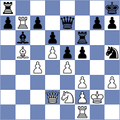 Tao - Ashraf (chess.com INT, 2024)