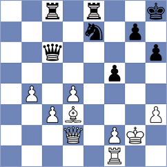 Ochsner - Rychkov (chess.com INT, 2020)