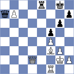 Majer - Cornette (chess.com INT, 2021)
