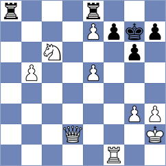 Hemant - Chernomordik (Chess.com INT, 2020)