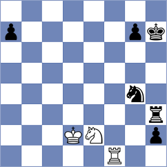 Isajevsky - Karthik (chess.com INT, 2023)