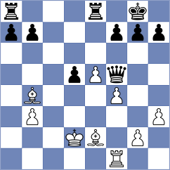 Bilic - Cieslak (chess.com INT, 2024)