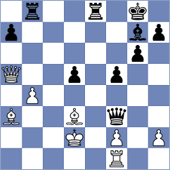 Holt - Dominguez Perez (chess.com INT, 2023)