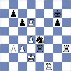 Sliwicki - Goryachkina (chess.com INT, 2023)