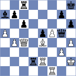 Chiku Ratte - Estrada Nieto (Chess.com INT, 2021)