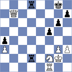 Martin Fuentes - De Souza Sa (chess.com INT, 2023)