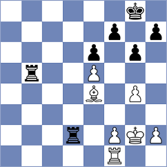 Lopez Idarraga - Costachi (chess.com INT, 2023)