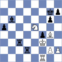 Domin - Miller (chess.com INT, 2024)