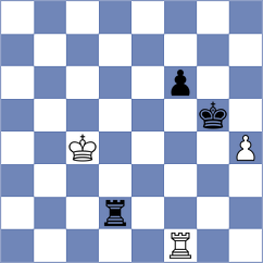 Bodnar - Mizzi (chess.com INT, 2023)