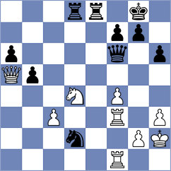 Nakamura - Pantsulaia (chess.com INT, 2021)