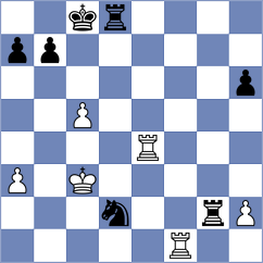 Johansson - Doluhanova (Chess.com INT, 2020)