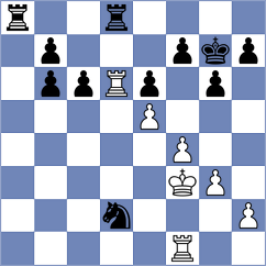 Faqeeh - Mongeli (Chess.com INT, 2021)