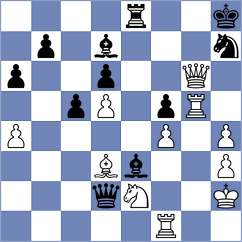 Bruedigam - Kabilov (chess.com INT, 2023)