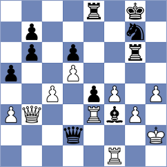 Cervantes Landeiro - Chirivi C (chess.com INT, 2024)
