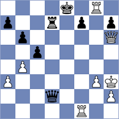 Dudzinski - Martynov (chess.com INT, 2023)
