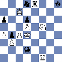 Martinez - Forgacs (chess.com INT, 2023)