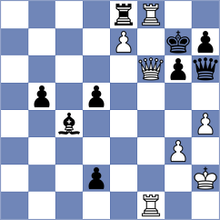 Kotsur - Suvorov (Chess.com INT, 2021)