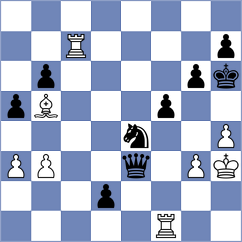 Panesso Rivera - Matveeva (chess.com INT, 2023)