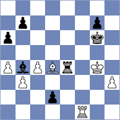 Guindy - Franciskovic (Chess.com INT, 2020)