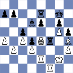 Gormally - Teterev (chess.com INT, 2024)