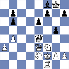 Kovalenko - Yuan (chess.com INT, 2023)