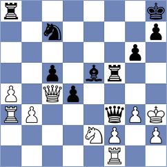 Yashmetov - Tregubov (chess.com INT, 2024)