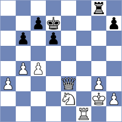 Sviridova - Pham (Chess.com INT, 2021)