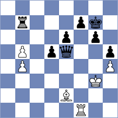 Janaszak - Mitrabha (chess.com INT, 2024)