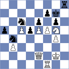 Chigaev - Brizuela Abreu (Chess.com INT, 2020)