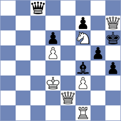 Ianovsky - Goswami (chess.com INT, 2023)