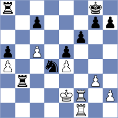 Nilsen - Kostenko (Chess.com INT, 2021)